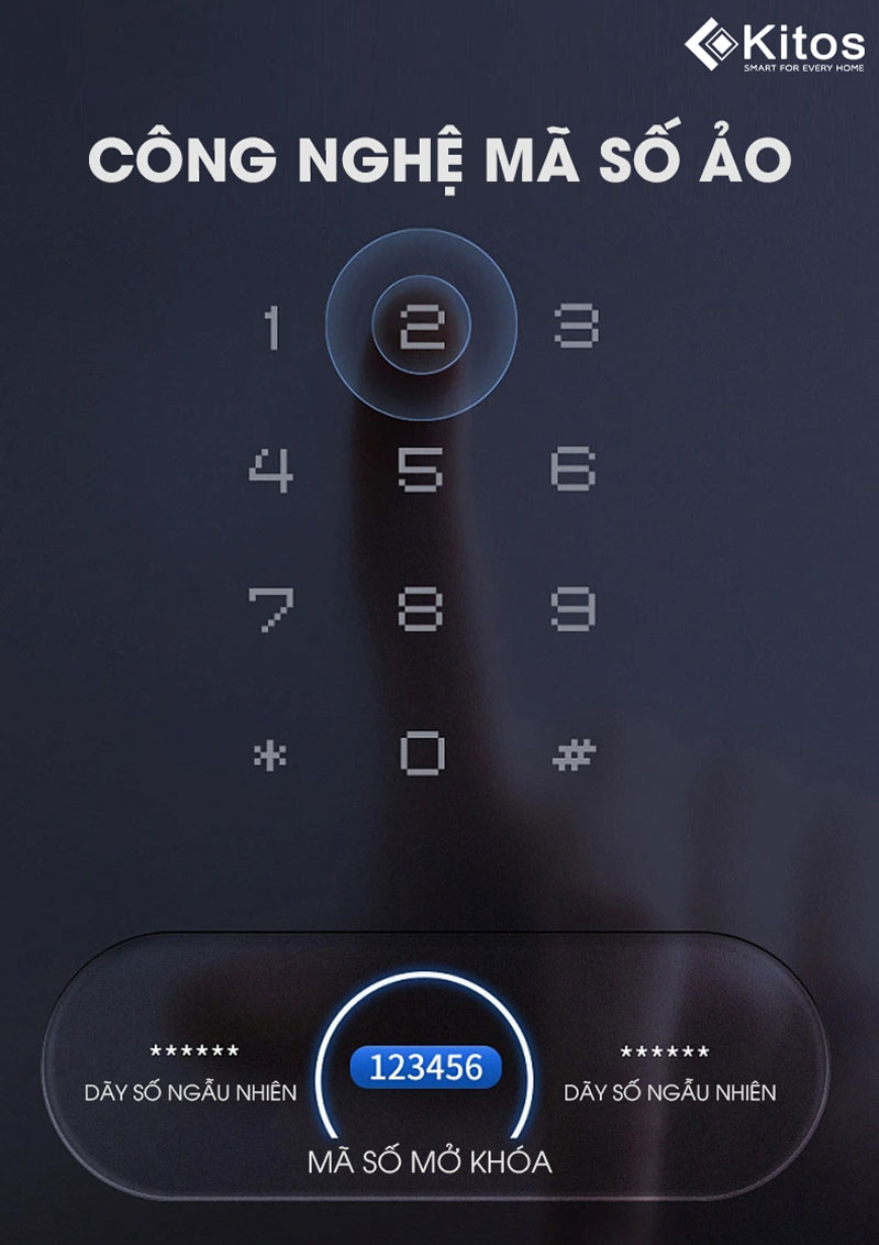 Kitos Zenith 3 áp dụng công nghệ mã số ảo, bảo mật tuyệt đối