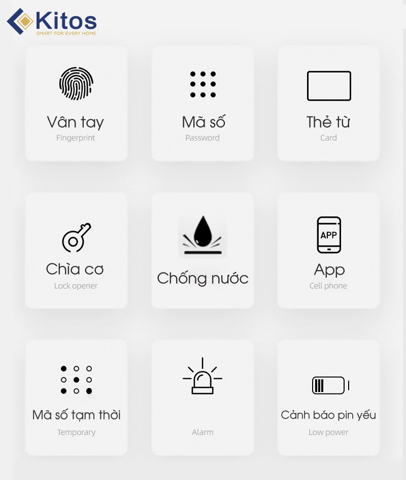 Khóa vân tay cửa gỗ, Kitos KT-G302 Pro có 5 tính năng mở khóa