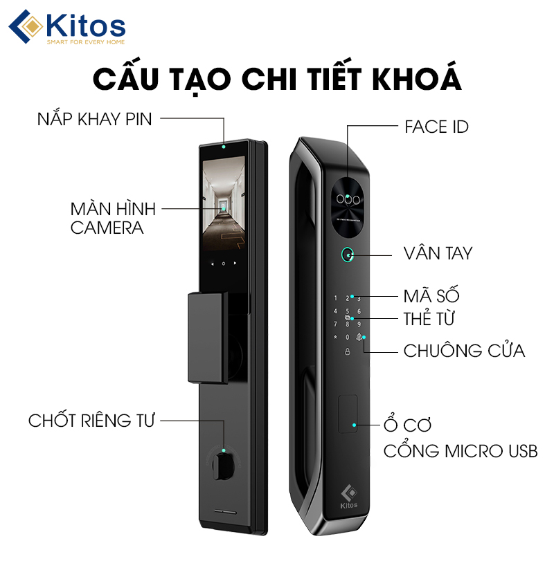 Khóa Kitos X7 Face ID chi tiết