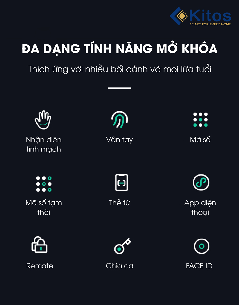 Khóa điện tử Kitos X7 Face ID có thể gọi video 2 chiều cực kì tiện lợi