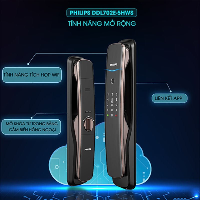 Khóa vân tay Philips DDL702-5HWS