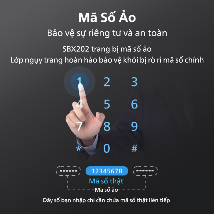 Két thông minh Philips SBX202-6C0 có mật mã ảo an toàn tuyệt đối