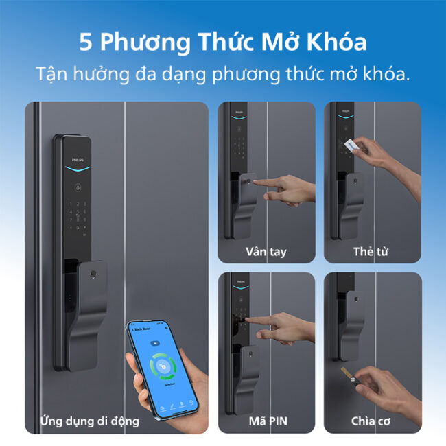 Khóa Philips DDL801-5HBS có 5 phương thức mở khóa