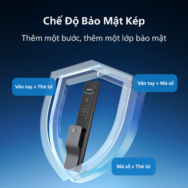 Khóa vân tay Philips DDL801-5HBS có chế độ bảo mật kép cực kì an toàn