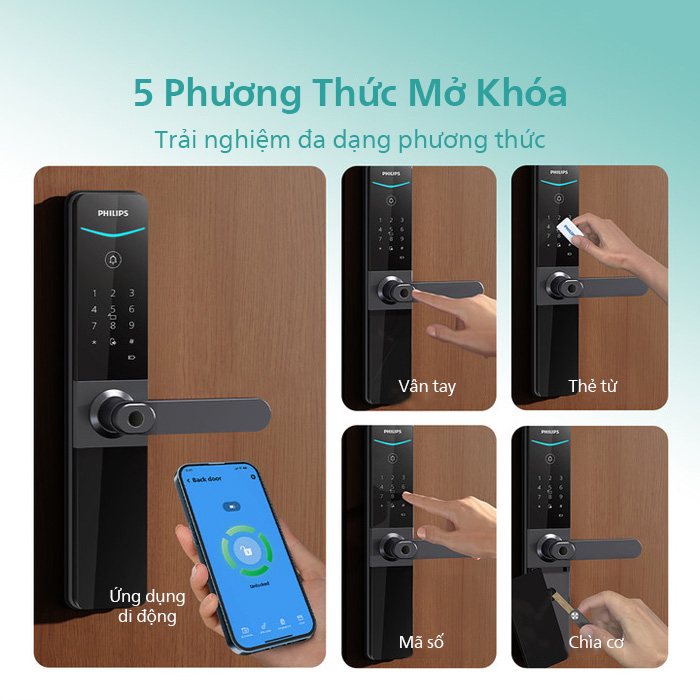 Khóa vân tay Philips DDL610-5HBS có phương thức mở khóa đa dạng