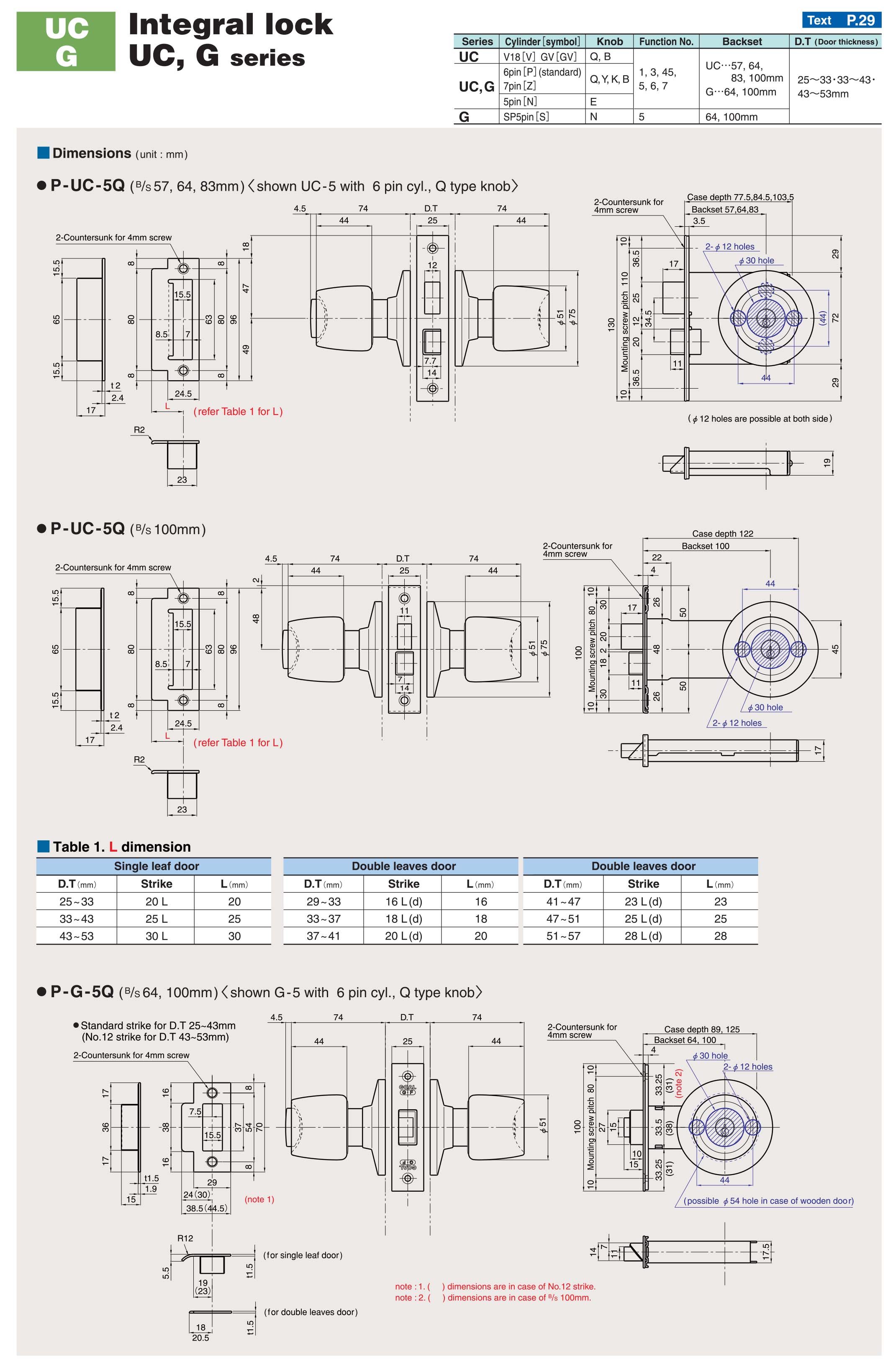 Thông số kỹ thuật khóa cửa huy hoàng EX 5810